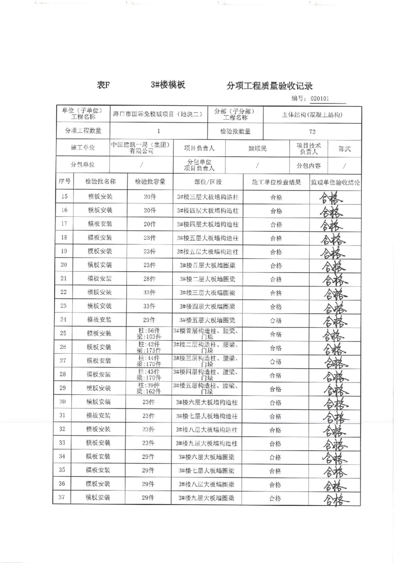 3#楼模板分项验收记录_2021-2023年优秀施组方案_施工方案_方案33-可拆底模钢筋桁架楼承板施工方案_地块二（验收记录）