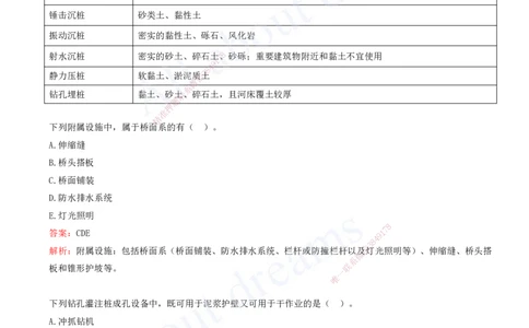 2025-03-第2章-城市桥梁工程（一）_2026年一级建造师_2026年一建市政_2025年一建市政SVIP_03-习题精析✿实战特训✿模考通关_11-市政《习题解析班》潘旭XSW_讲义