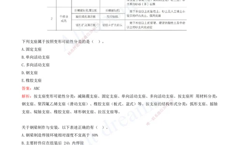 2025-03-第2章-城市桥梁工程（一）_2026年一级建造师_2026年一建市政_2025年一建市政SVIP_03-习题精析✿实战特训✿模考通关_11-市政《习题解析班》潘旭XSW_讲义