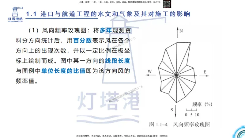 精讲03-1.1.2气象及其对施工的影响_2026年一级建造师_2026年一建港航_2025年一建港航SVIP_02-基础精讲✿高端面授✿深度强化_05-港航《自营系列课》灯塔SMR_通关精讲班