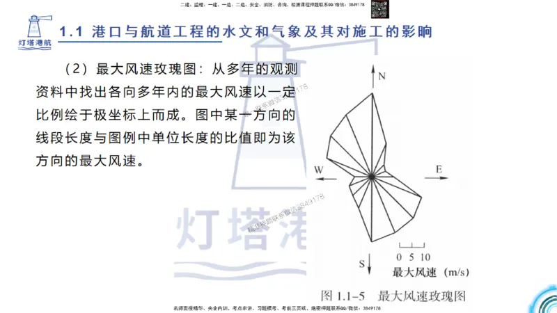 精讲03-1.1.2气象及其对施工的影响_2026年一级建造师_2026年一建港航_2025年一建港航SVIP_02-基础精讲✿高端面授✿深度强化_05-港航《自营系列课》灯塔SMR_通关精讲班