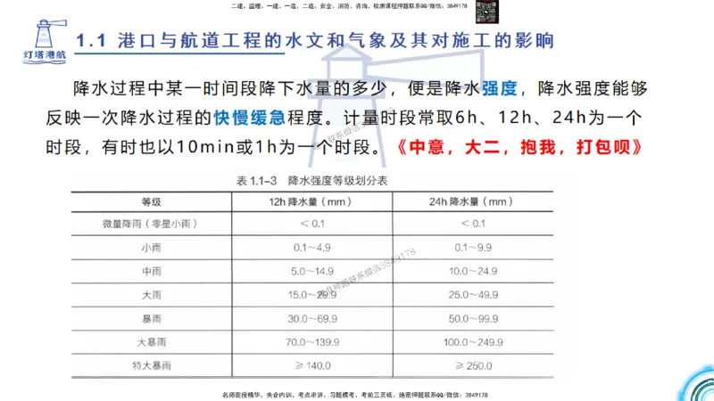 精讲03-1.1.2气象及其对施工的影响_2026年一级建造师_2026年一建港航_2025年一建港航SVIP_02-基础精讲✿高端面授✿深度强化_05-港航《自营系列课》灯塔SMR_通关精讲班