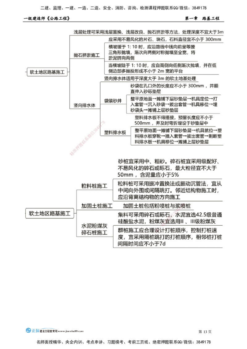 第一章　路基工程_2026年一级建造师_2026年一建公路_2025年一建公路SVIP_04-冲刺串讲✿考点强化✿小灶集训_30-公路《冲刺串讲班》宋卫东JG_讲义