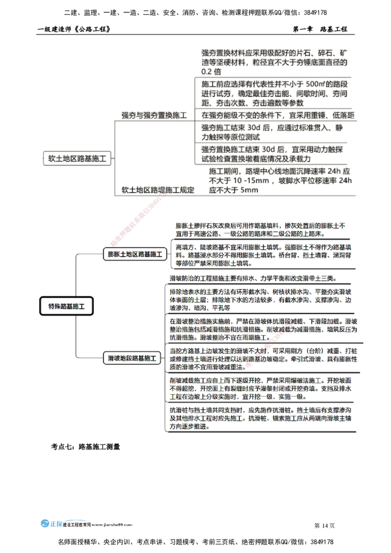 第一章　路基工程_2026年一级建造师_2026年一建公路_2025年一建公路SVIP_04-冲刺串讲✿考点强化✿小灶集训_30-公路《冲刺串讲班》宋卫东JG_讲义