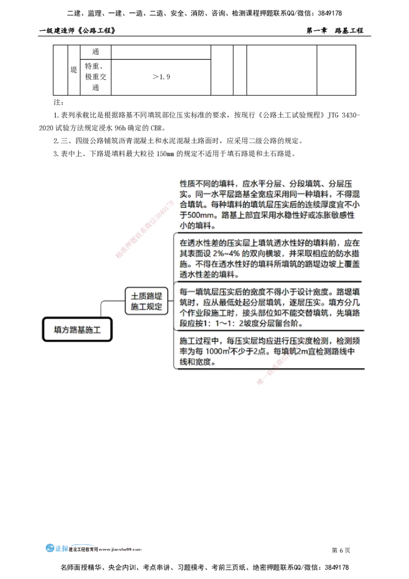 第一章　路基工程_2026年一级建造师_2026年一建公路_2025年一建公路SVIP_04-冲刺串讲✿考点强化✿小灶集训_30-公路《冲刺串讲班》宋卫东JG_讲义