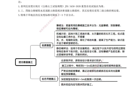 第一章　路基工程_2026年一级建造师_2026年一建公路_2025年一建公路SVIP_04-冲刺串讲✿考点强化✿小灶集训_30-公路《冲刺串讲班》宋卫东JG_讲义