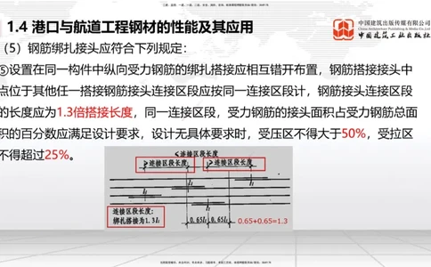 B02节：1.2港口与航道工程勘察与测绘成果的应用（2）-1.3港口与航道工程常用混凝土原材料（03.21）_2026年一级建造师_2026年一建港航_2025年一建港航SVIP_讲义