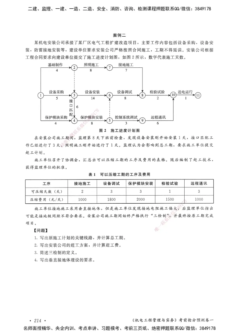机电工程管理与实务卷一_2026年一级建造师_2026年一建机电_2025年一建机电SVIP_05-考前密训✿央企特训✿机构普押_04-机电《考前抢分预测AB卷》HQ