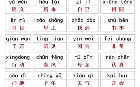 5.20一年级下册语文期末复习考点过关练习_纯图版__一年级上下册资料_小学一年级学习资料-25年更新版_1-02、小学一年级语文下册_3-6-2-2、练习题、作业、专项、试卷_部编（人教）版