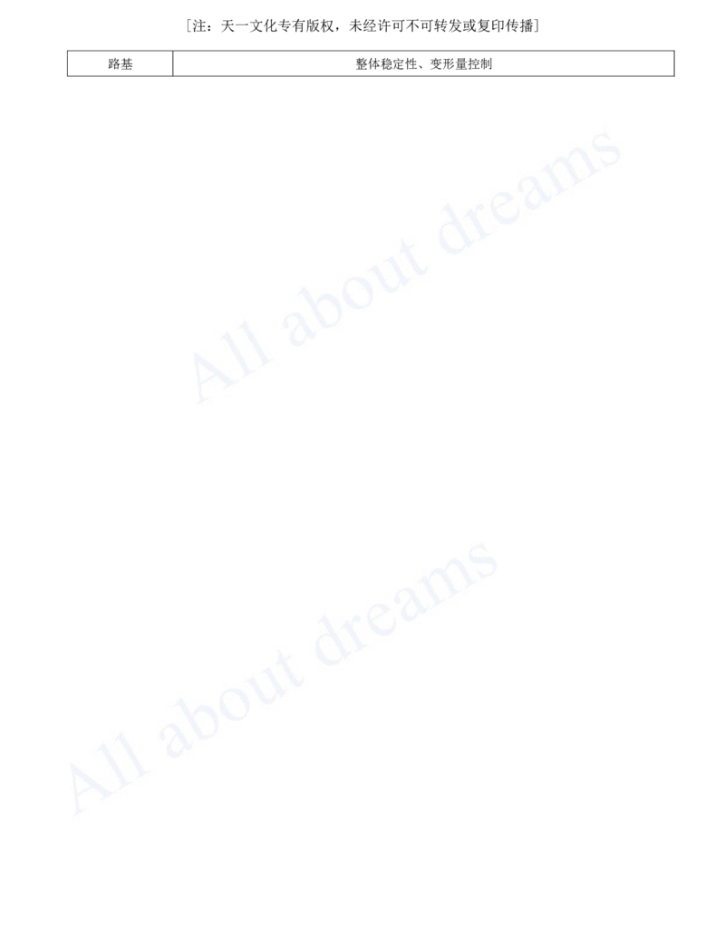 2025-02-第1章-城镇道路工程（二）_2026年一级建造师_2026年一建市政_2025年一建市政SVIP_02-基础精讲✿高端面授✿深度强化_10-市政《天一精讲班》潘旭、董雨佳KL_董雨佳_讲义