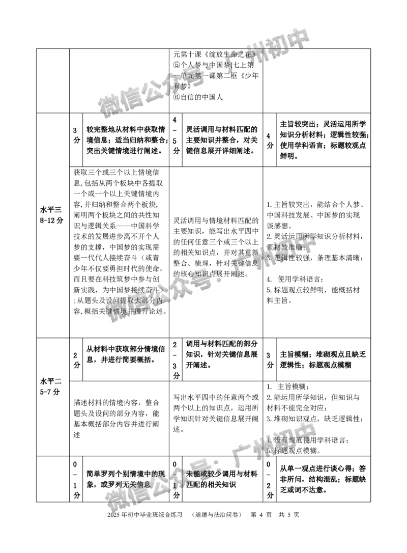 2025从化区中考二模道德与法治试题（参考答案）_广州九上月考+期中+期末+一模二模+中考真题_2025中考二模