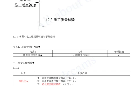 2025-39-第3篇-第12章-12.1-水利水电工程质量职责与事故处理_2026年一级建造师_2026年一建水利_2025年一建水利SVIP_02-基础精讲✿高端面授✿深度强化_王欣_讲义