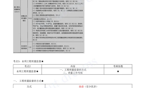 2025-39-第3篇-第12章-12.1-水利水电工程质量职责与事故处理_2026年一级建造师_2026年一建水利_2025年一建水利SVIP_02-基础精讲✿高端面授✿深度强化_王欣_讲义