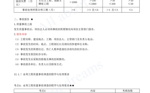 2025-39-第3篇-第12章-12.1-水利水电工程质量职责与事故处理_2026年一级建造师_2026年一建水利_2025年一建水利SVIP_02-基础精讲✿高端面授✿深度强化_王欣_讲义