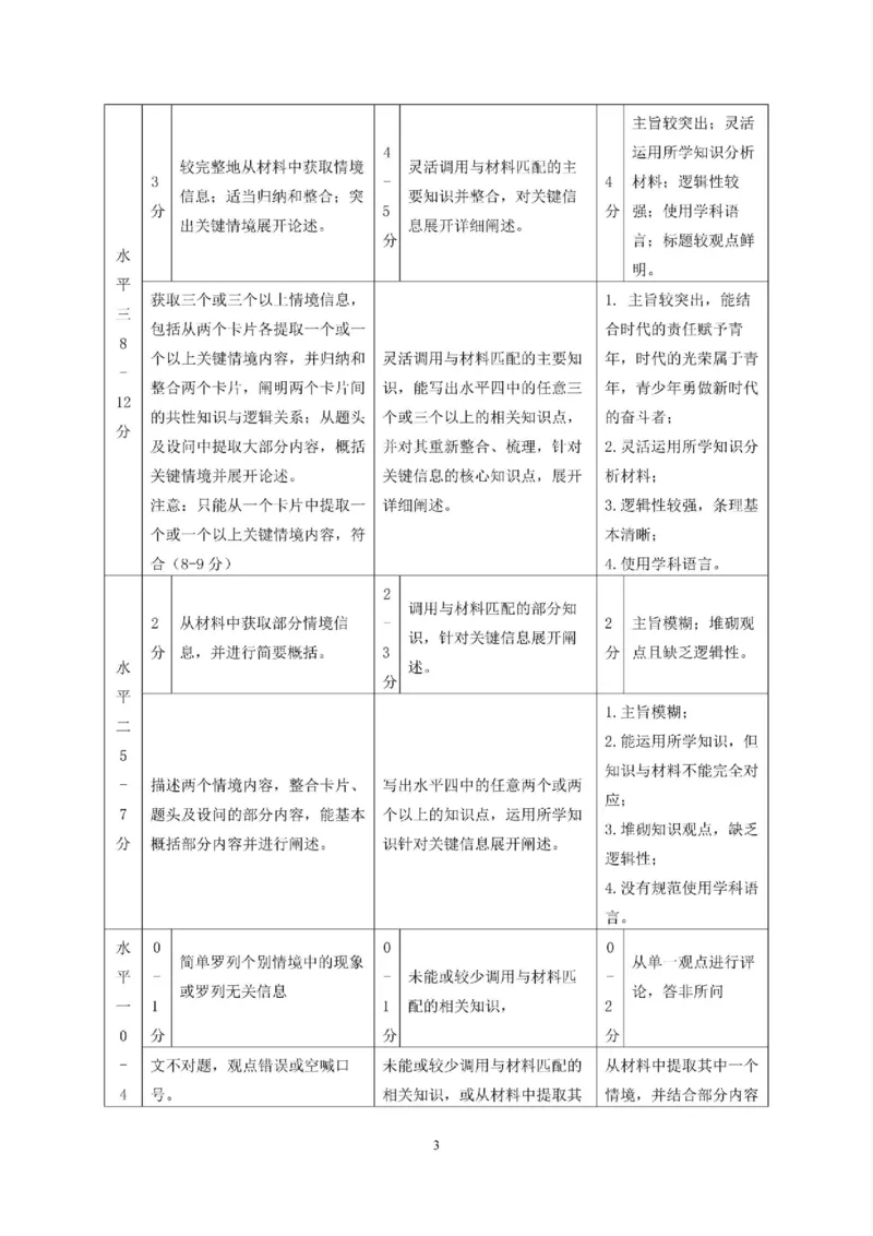 2024花都区中考一模道德与法治试题答案解析_广州九上月考+期中+期末+一模二模+中考真题_广州2024年中考一模_花都区