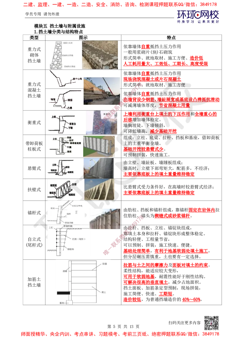 03.2025一建市政案例特训-第3讲-道路（2）_2026年一级建造师_2026年一建市政_2025年一建市政SVIP_04-冲刺串讲✿考点强化✿小灶集训_21-市政《案例特训班》李莹HQ