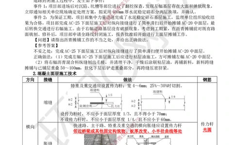 03.2025一建市政案例特训-第3讲-道路（2）_2026年一级建造师_2026年一建市政_2025年一建市政SVIP_04-冲刺串讲✿考点强化✿小灶集训_21-市政《案例特训班》李莹HQ