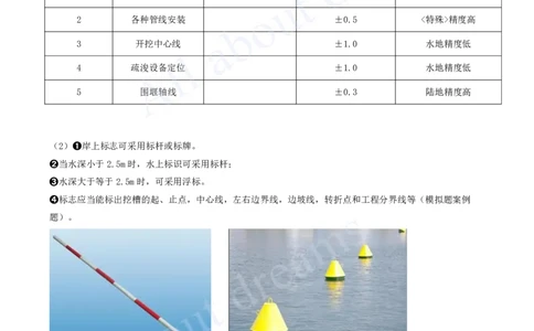 2025-42-第1篇-第5章-5.2-河湖疏浚工程施工技术_2026年一级建造师_2026年一建水利_2025年一建水利SVIP_02-基础精讲✿高端面授✿深度强化_12-水利《天一精讲班》李想KL_讲义