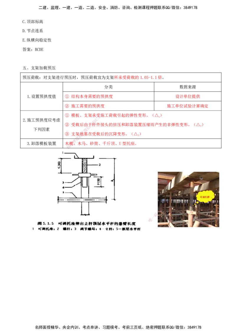 打印版（8.30-8.31）-一建公路-李昌春-考前集训_2026年一级建造师_2026年一建公路_2025年一建公路SVIP_04-冲刺串讲✿考点强化✿小灶集训_50-公路《考前集训班》李昌春CSW_讲义