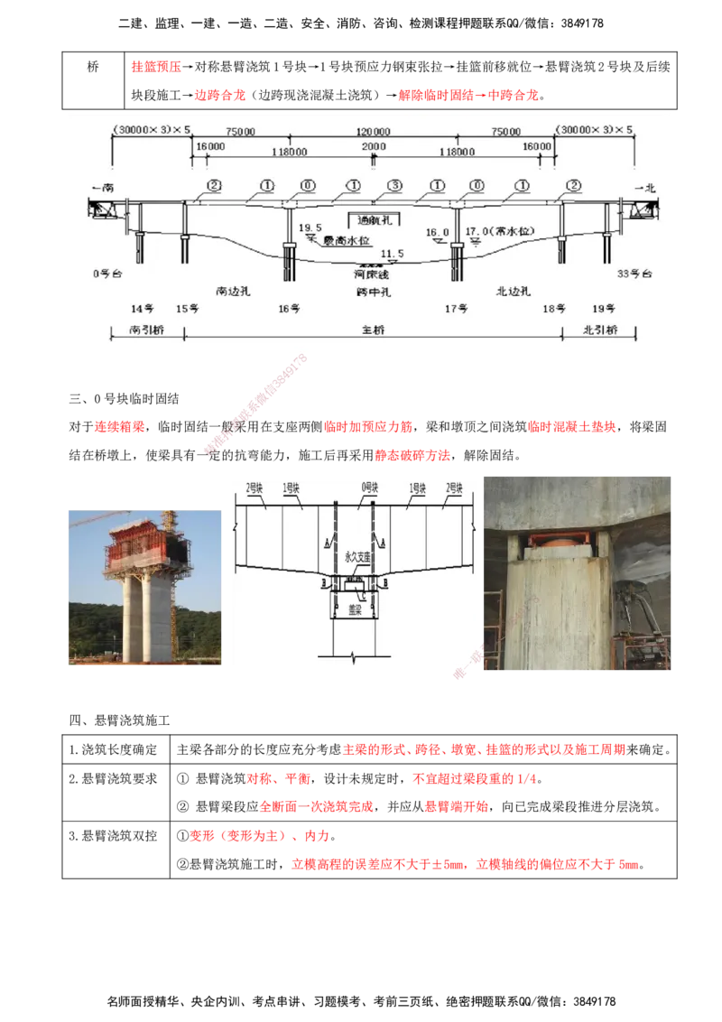 打印版（8.30-8.31）-一建公路-李昌春-考前集训_2026年一级建造师_2026年一建公路_2025年一建公路SVIP_04-冲刺串讲✿考点强化✿小灶集训_50-公路《考前集训班》李昌春CSW_讲义