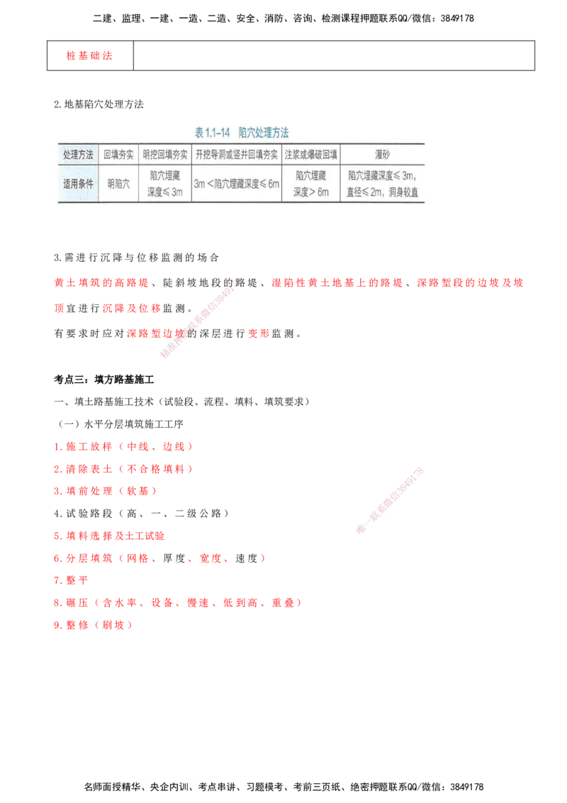 打印版（8.30-8.31）-一建公路-李昌春-考前集训_2026年一级建造师_2026年一建公路_2025年一建公路SVIP_04-冲刺串讲✿考点强化✿小灶集训_50-公路《考前集训班》李昌春CSW_讲义