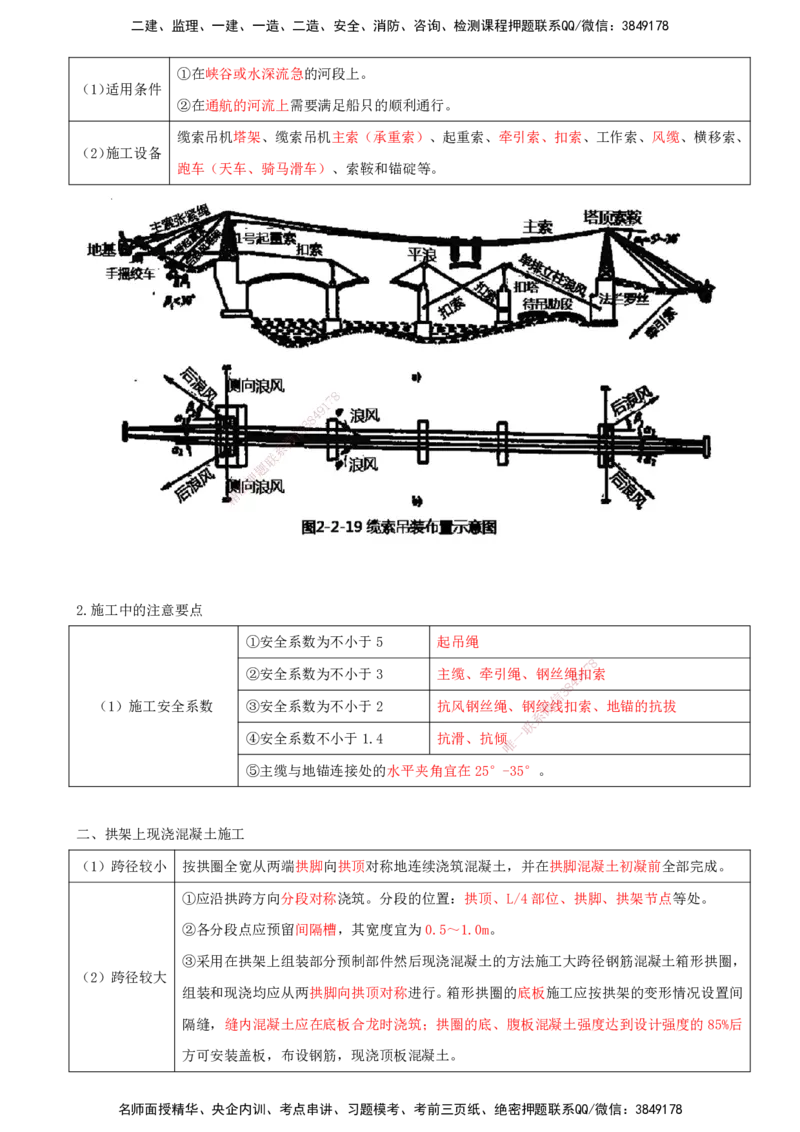 打印版（8.30-8.31）-一建公路-李昌春-考前集训_2026年一级建造师_2026年一建公路_2025年一建公路SVIP_04-冲刺串讲✿考点强化✿小灶集训_50-公路《考前集训班》李昌春CSW_讲义