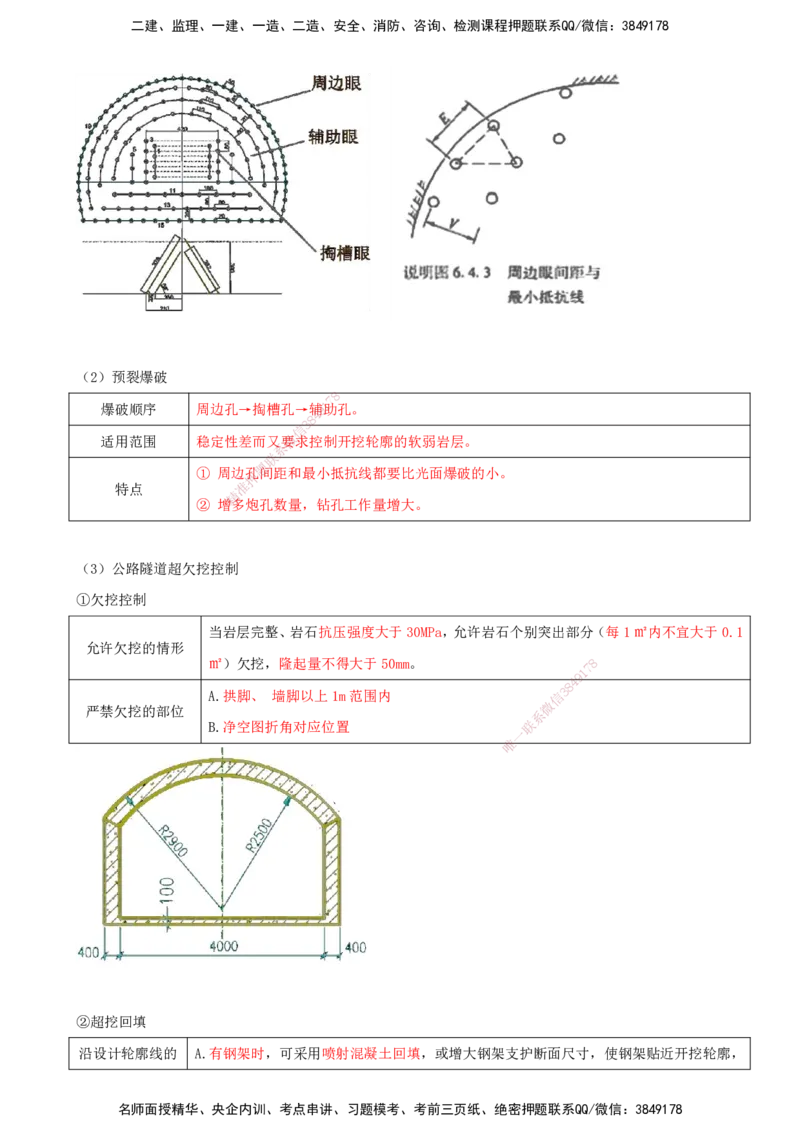 打印版（8.30-8.31）-一建公路-李昌春-考前集训_2026年一级建造师_2026年一建公路_2025年一建公路SVIP_04-冲刺串讲✿考点强化✿小灶集训_50-公路《考前集训班》李昌春CSW_讲义
