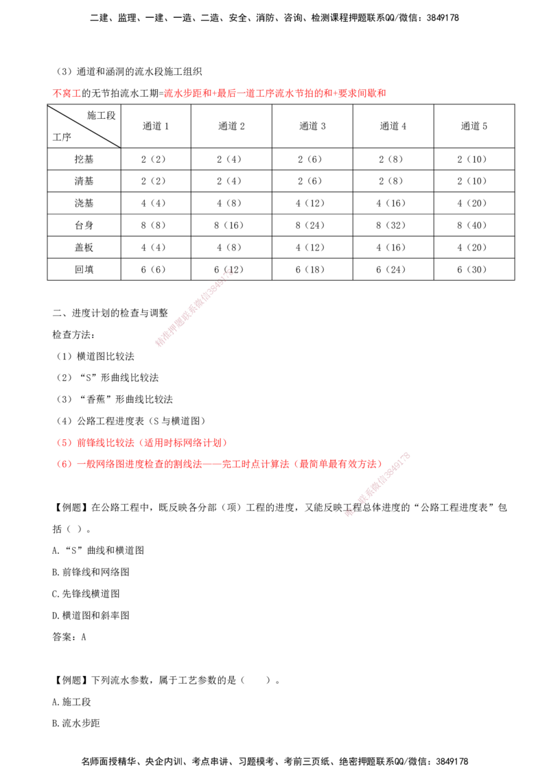 打印版（8.30-8.31）-一建公路-李昌春-考前集训_2026年一级建造师_2026年一建公路_2025年一建公路SVIP_04-冲刺串讲✿考点强化✿小灶集训_50-公路《考前集训班》李昌春CSW_讲义