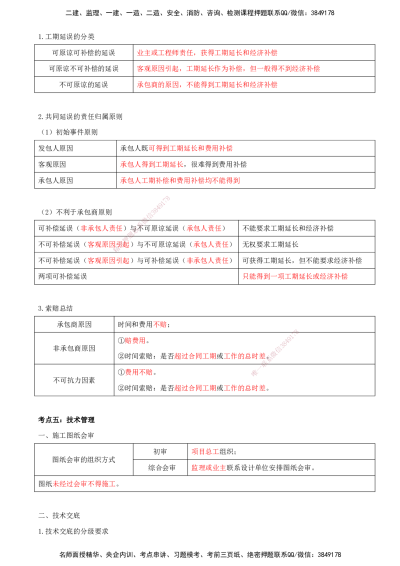 打印版（8.30-8.31）-一建公路-李昌春-考前集训_2026年一级建造师_2026年一建公路_2025年一建公路SVIP_04-冲刺串讲✿考点强化✿小灶集训_50-公路《考前集训班》李昌春CSW_讲义