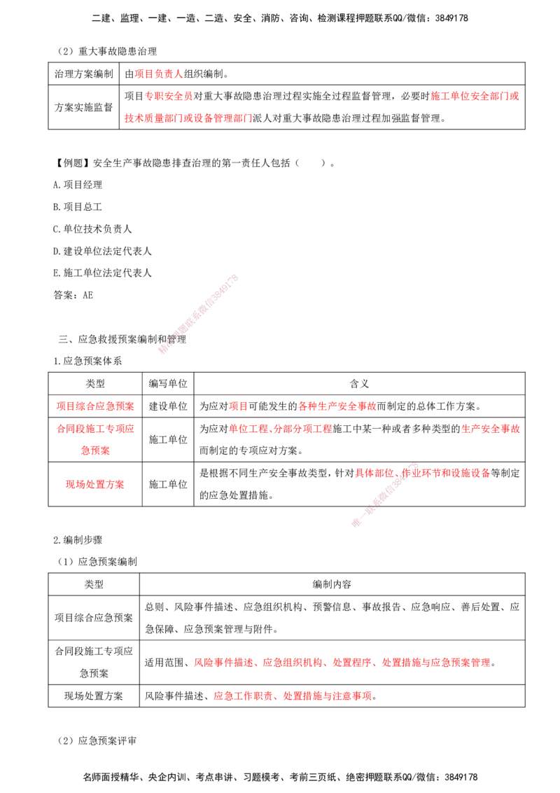 打印版（8.30-8.31）-一建公路-李昌春-考前集训_2026年一级建造师_2026年一建公路_2025年一建公路SVIP_04-冲刺串讲✿考点强化✿小灶集训_50-公路《考前集训班》李昌春CSW_讲义