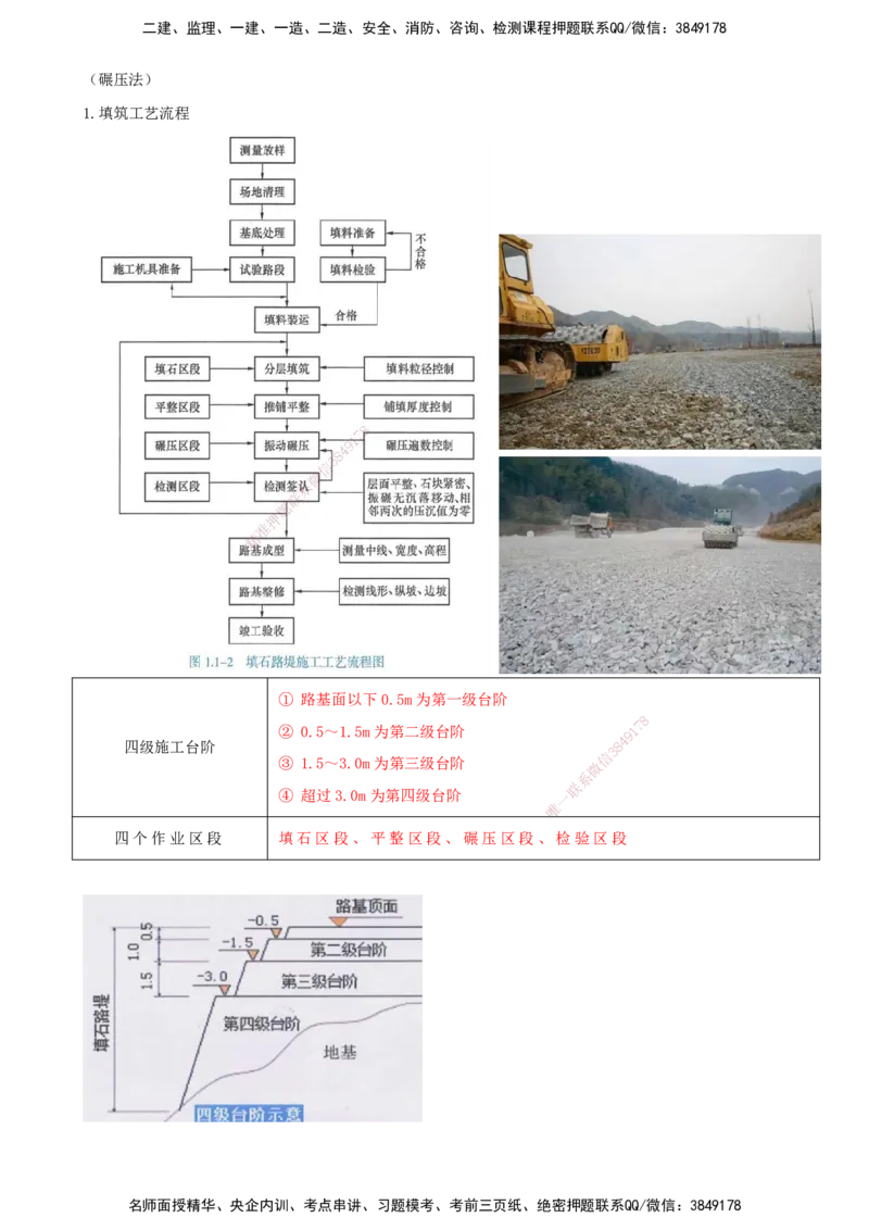 打印版（8.30-8.31）-一建公路-李昌春-考前集训_2026年一级建造师_2026年一建公路_2025年一建公路SVIP_04-冲刺串讲✿考点强化✿小灶集训_50-公路《考前集训班》李昌春CSW_讲义