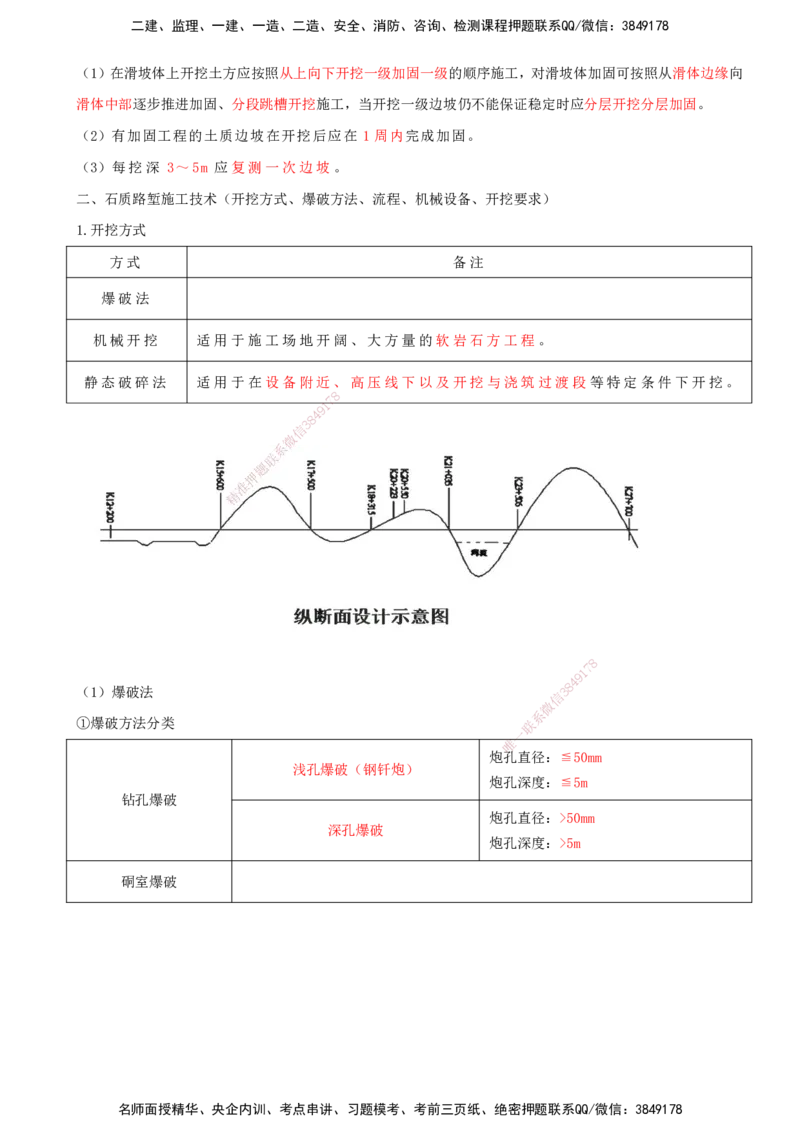 打印版（8.30-8.31）-一建公路-李昌春-考前集训_2026年一级建造师_2026年一建公路_2025年一建公路SVIP_04-冲刺串讲✿考点强化✿小灶集训_50-公路《考前集训班》李昌春CSW_讲义