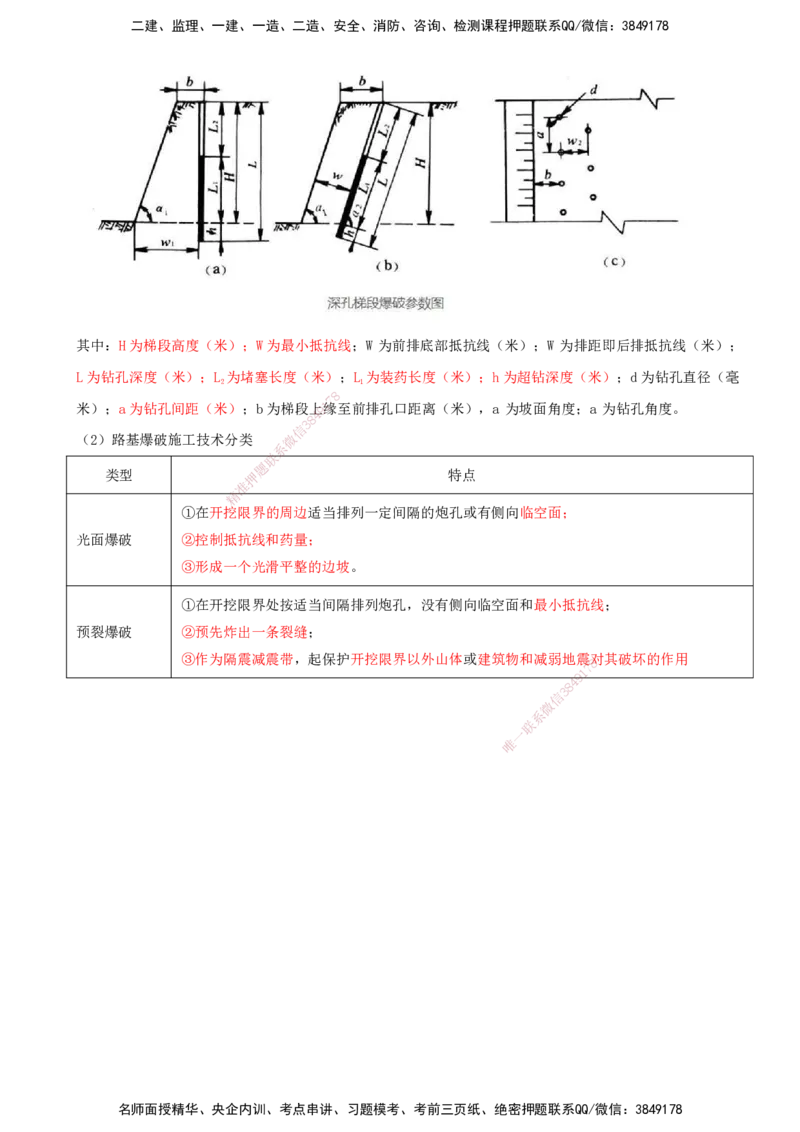 打印版（8.30-8.31）-一建公路-李昌春-考前集训_2026年一级建造师_2026年一建公路_2025年一建公路SVIP_04-冲刺串讲✿考点强化✿小灶集训_50-公路《考前集训班》李昌春CSW_讲义