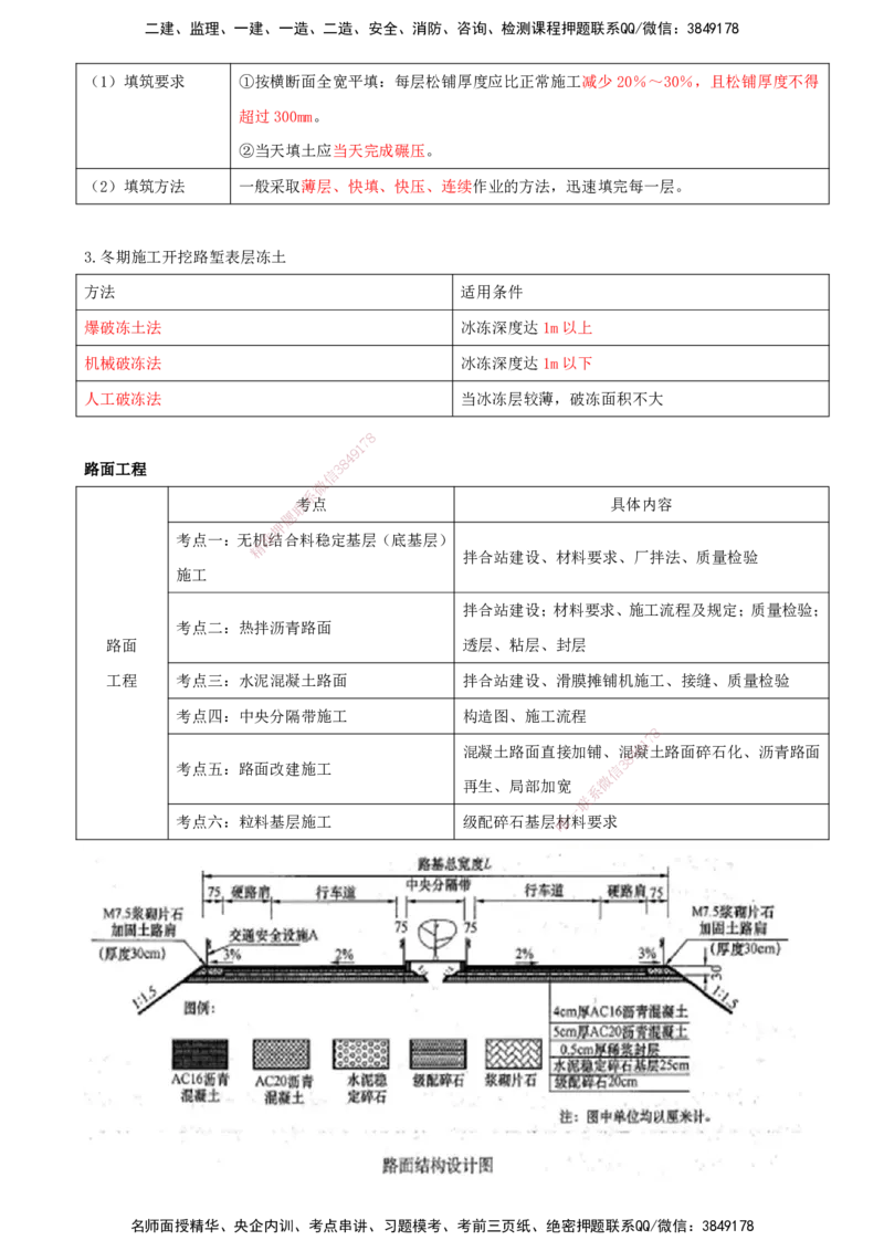 打印版（8.30-8.31）-一建公路-李昌春-考前集训_2026年一级建造师_2026年一建公路_2025年一建公路SVIP_04-冲刺串讲✿考点强化✿小灶集训_50-公路《考前集训班》李昌春CSW_讲义