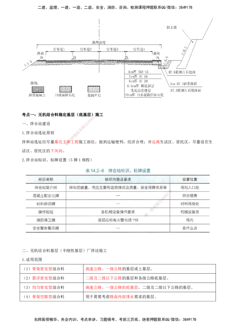 打印版（8.30-8.31）-一建公路-李昌春-考前集训_2026年一级建造师_2026年一建公路_2025年一建公路SVIP_04-冲刺串讲✿考点强化✿小灶集训_50-公路《考前集训班》李昌春CSW_讲义