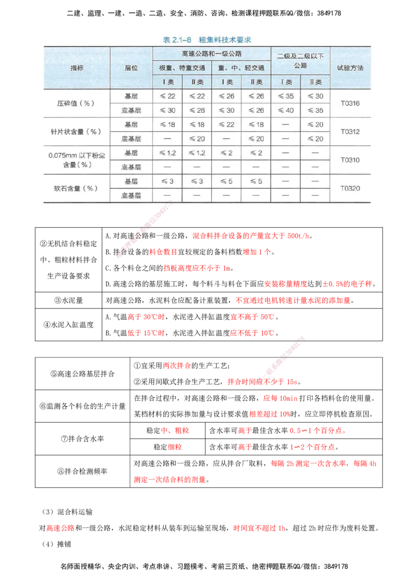 打印版（8.30-8.31）-一建公路-李昌春-考前集训_2026年一级建造师_2026年一建公路_2025年一建公路SVIP_04-冲刺串讲✿考点强化✿小灶集训_50-公路《考前集训班》李昌春CSW_讲义