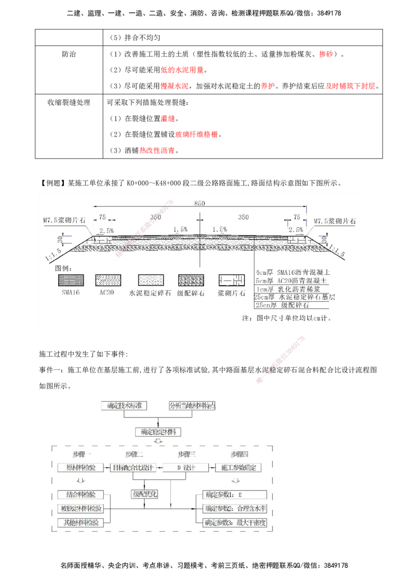 打印版（8.30-8.31）-一建公路-李昌春-考前集训_2026年一级建造师_2026年一建公路_2025年一建公路SVIP_04-冲刺串讲✿考点强化✿小灶集训_50-公路《考前集训班》李昌春CSW_讲义