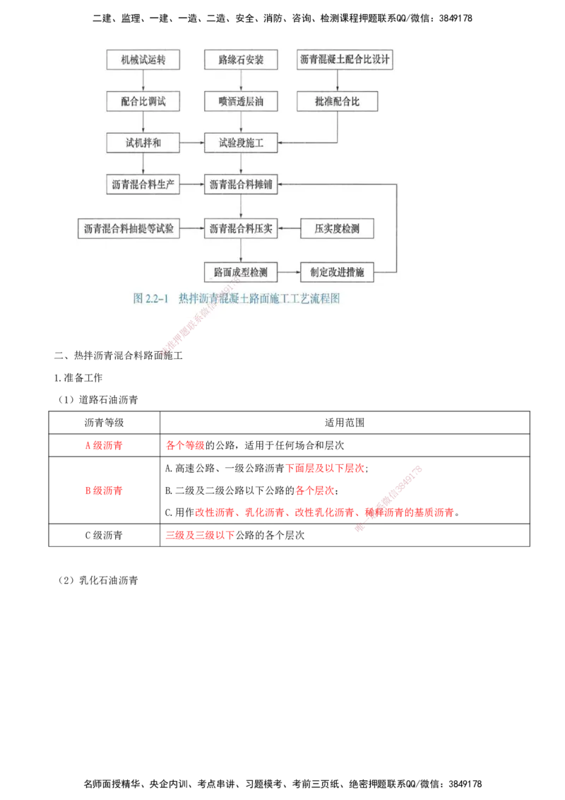 打印版（8.30-8.31）-一建公路-李昌春-考前集训_2026年一级建造师_2026年一建公路_2025年一建公路SVIP_04-冲刺串讲✿考点强化✿小灶集训_50-公路《考前集训班》李昌春CSW_讲义