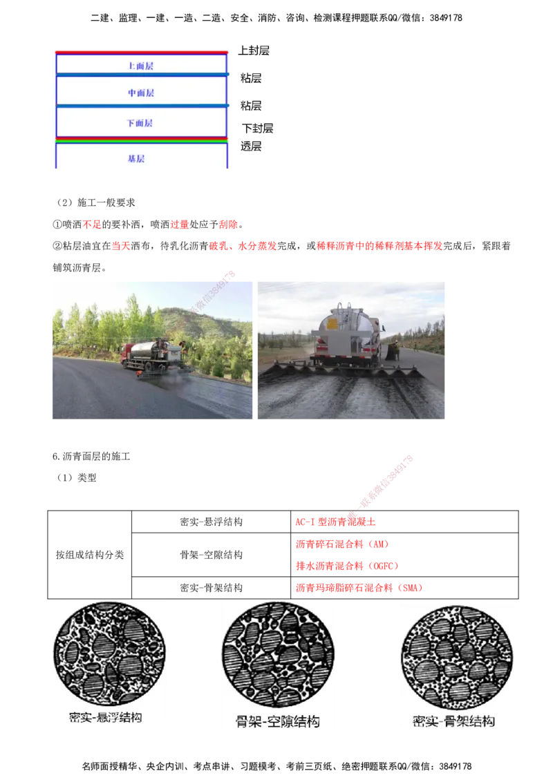 打印版（8.30-8.31）-一建公路-李昌春-考前集训_2026年一级建造师_2026年一建公路_2025年一建公路SVIP_04-冲刺串讲✿考点强化✿小灶集训_50-公路《考前集训班》李昌春CSW_讲义