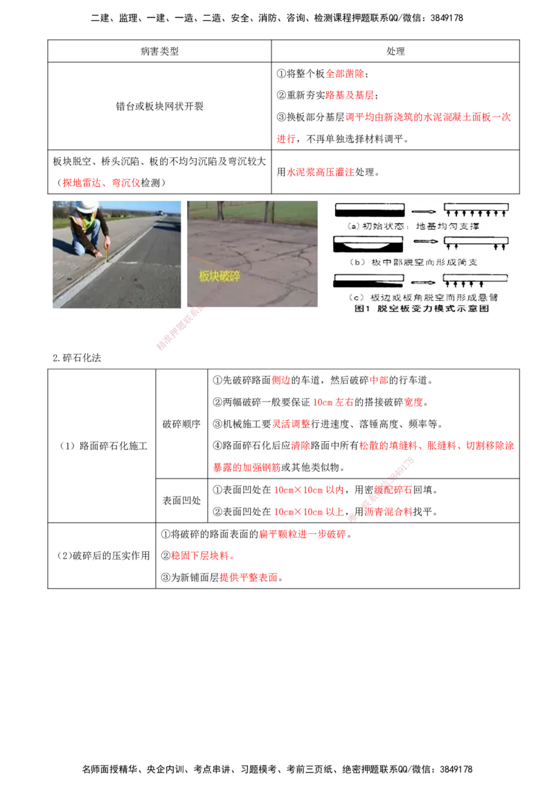 打印版（8.30-8.31）-一建公路-李昌春-考前集训_2026年一级建造师_2026年一建公路_2025年一建公路SVIP_04-冲刺串讲✿考点强化✿小灶集训_50-公路《考前集训班》李昌春CSW_讲义