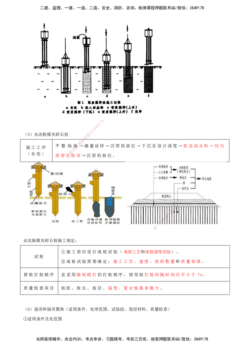 打印版（8.30-8.31）-一建公路-李昌春-考前集训_2026年一级建造师_2026年一建公路_2025年一建公路SVIP_04-冲刺串讲✿考点强化✿小灶集训_50-公路《考前集训班》李昌春CSW_讲义