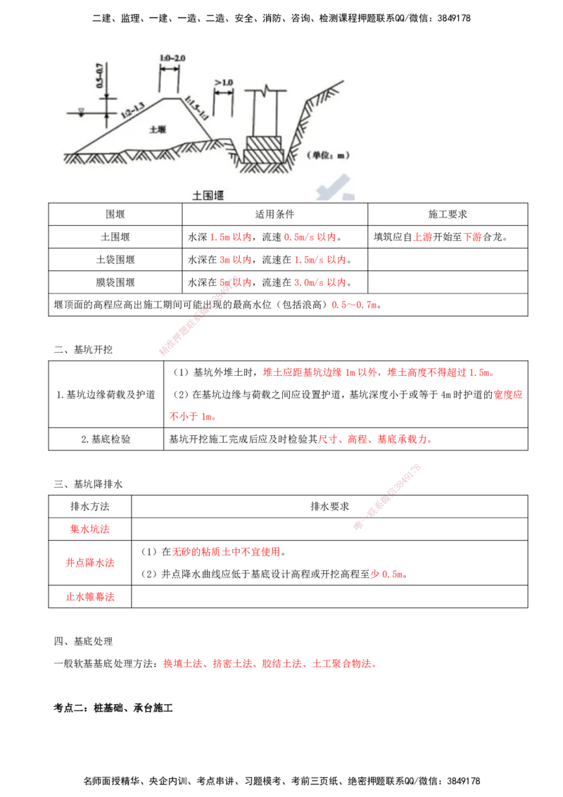 打印版（8.30-8.31）-一建公路-李昌春-考前集训_2026年一级建造师_2026年一建公路_2025年一建公路SVIP_04-冲刺串讲✿考点强化✿小灶集训_50-公路《考前集训班》李昌春CSW_讲义