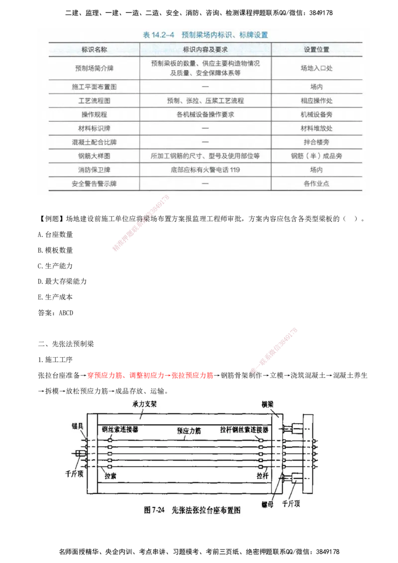 打印版（8.30-8.31）-一建公路-李昌春-考前集训_2026年一级建造师_2026年一建公路_2025年一建公路SVIP_04-冲刺串讲✿考点强化✿小灶集训_50-公路《考前集训班》李昌春CSW_讲义