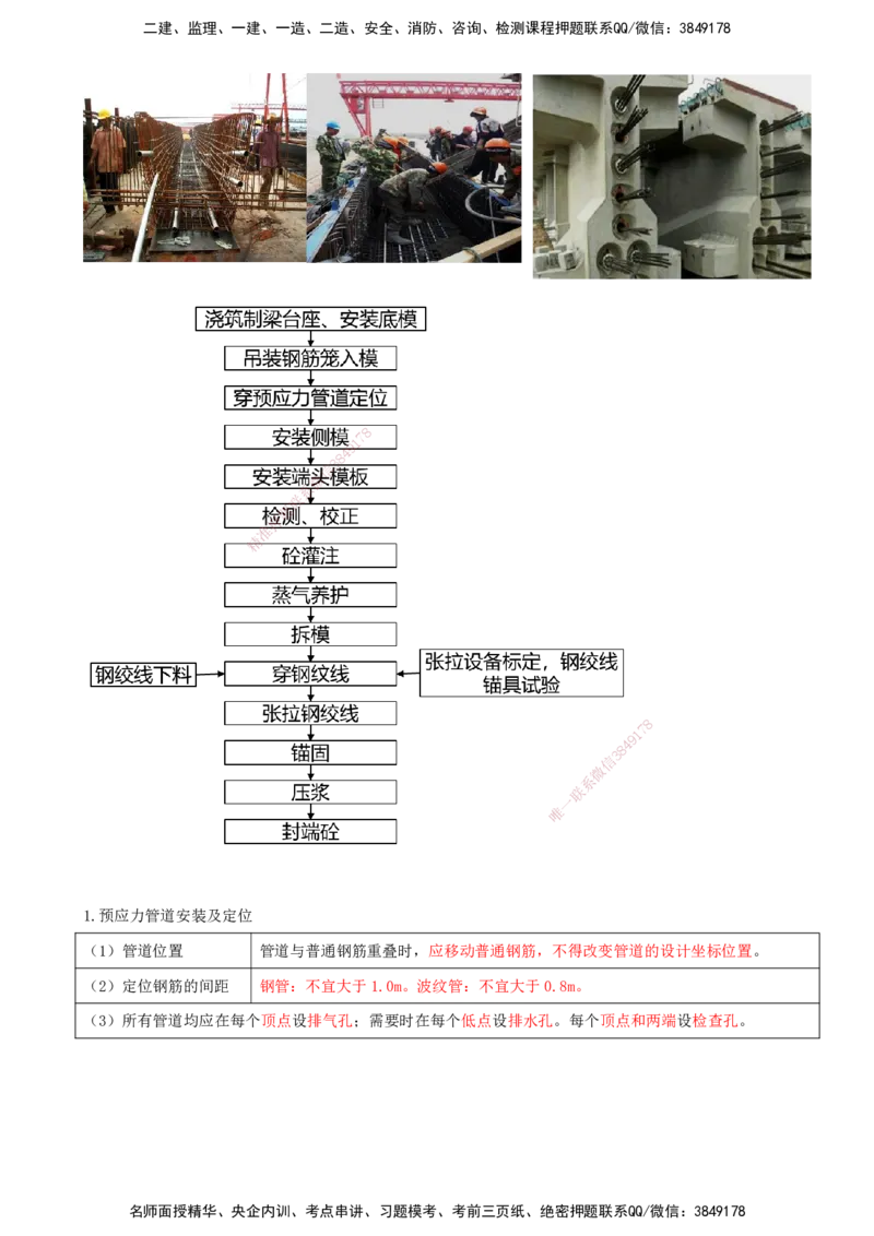 打印版（8.30-8.31）-一建公路-李昌春-考前集训_2026年一级建造师_2026年一建公路_2025年一建公路SVIP_04-冲刺串讲✿考点强化✿小灶集训_50-公路《考前集训班》李昌春CSW_讲义