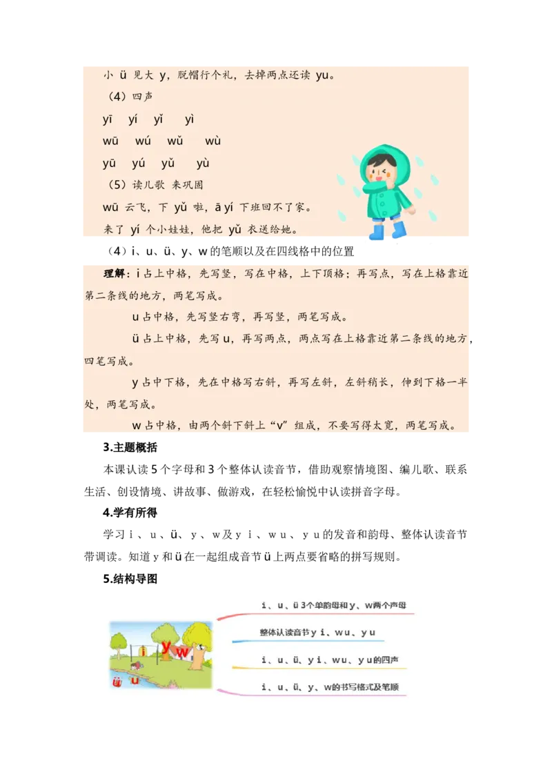 第二单元（知识清单）（统编版）_一年级语文上册（统编版）_单元知识复习专项_2024版