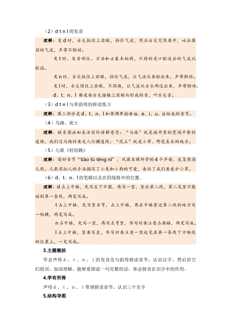 第二单元（知识清单）（统编版）_一年级语文上册（统编版）_单元知识复习专项_2024版