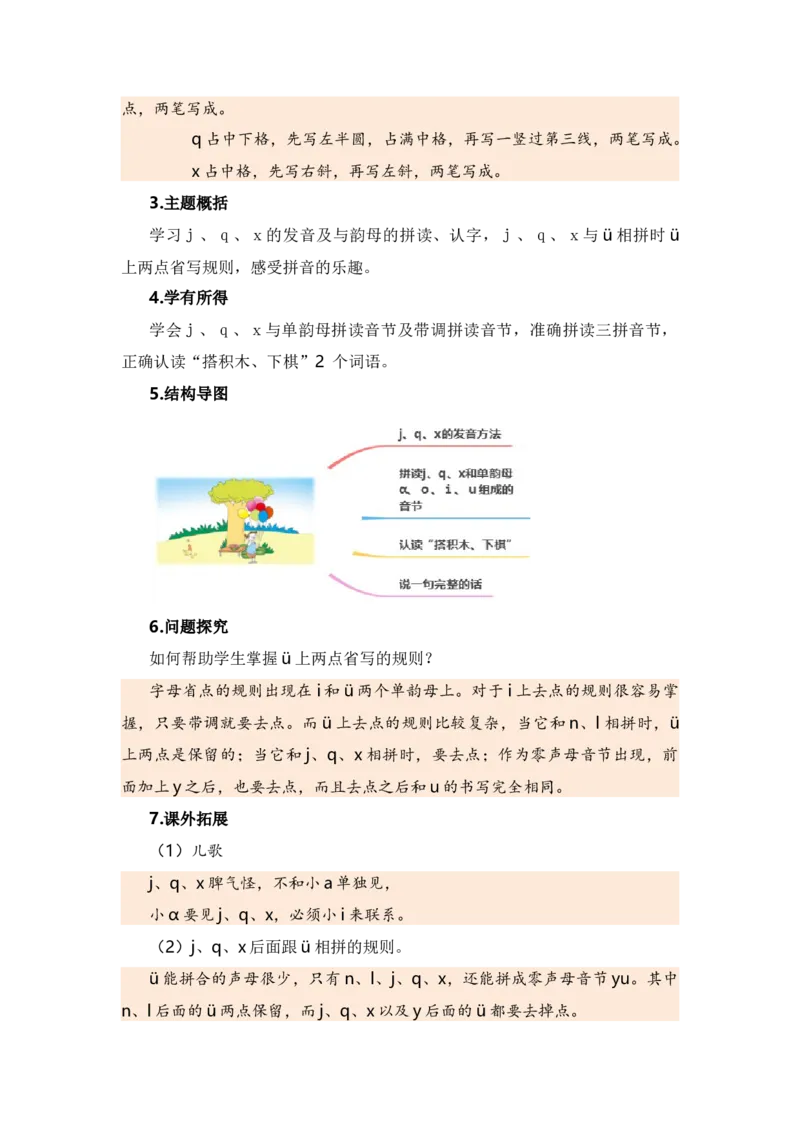 第二单元（知识清单）（统编版）_一年级语文上册（统编版）_单元知识复习专项_2024版