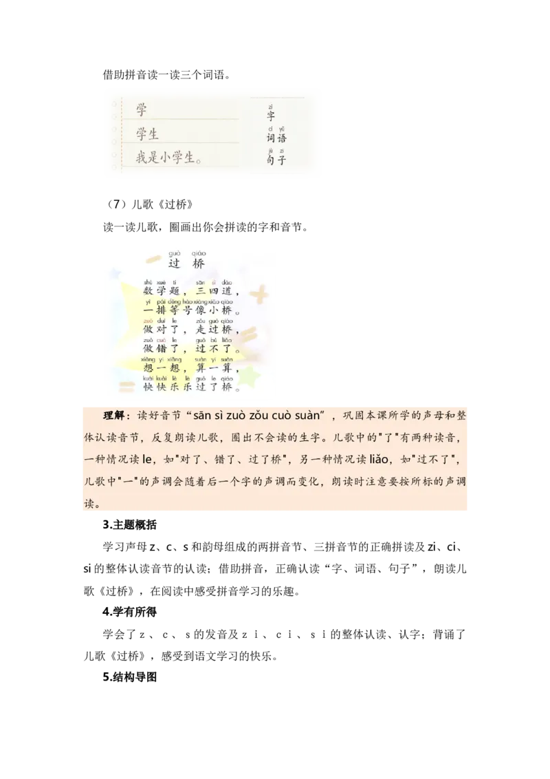 第二单元（知识清单）（统编版）_一年级语文上册（统编版）_单元知识复习专项_2024版