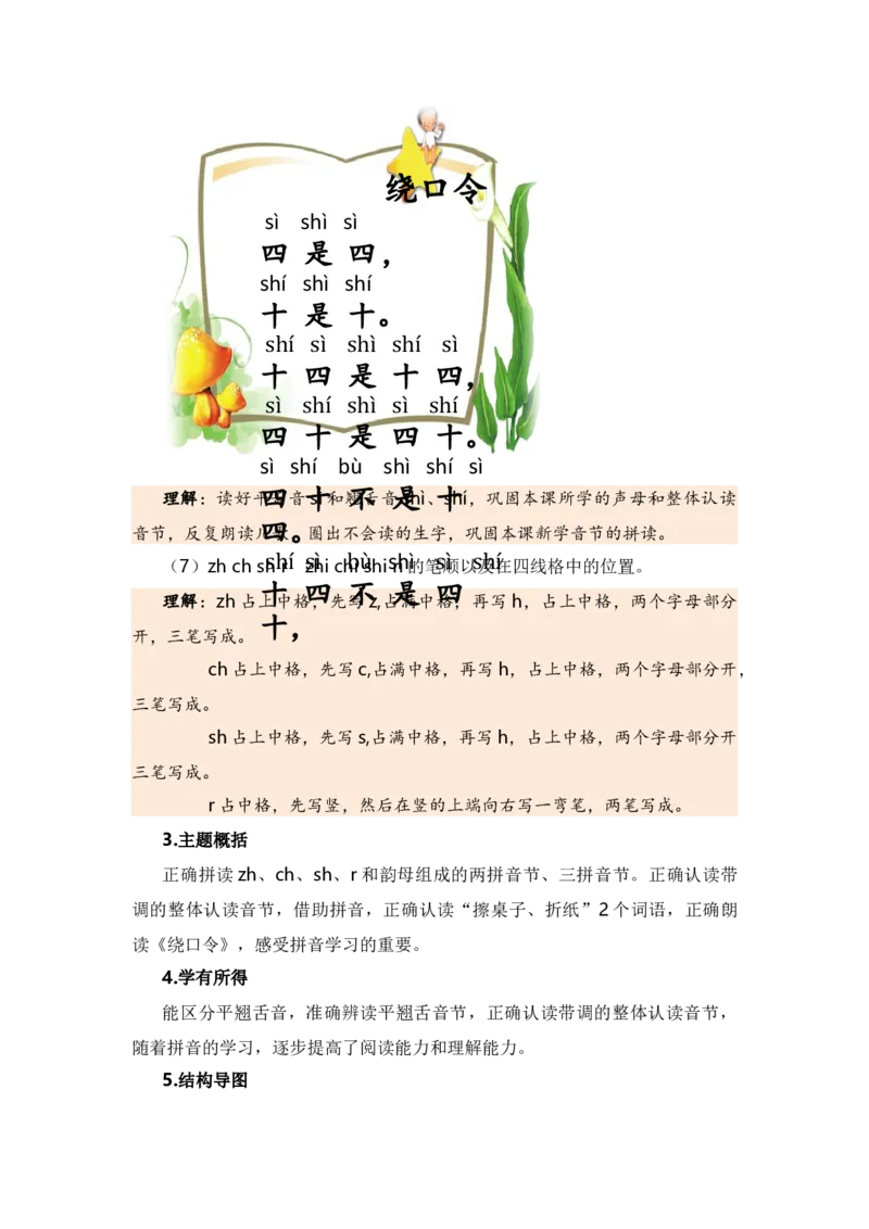 第二单元（知识清单）（统编版）_一年级语文上册（统编版）_单元知识复习专项_2024版