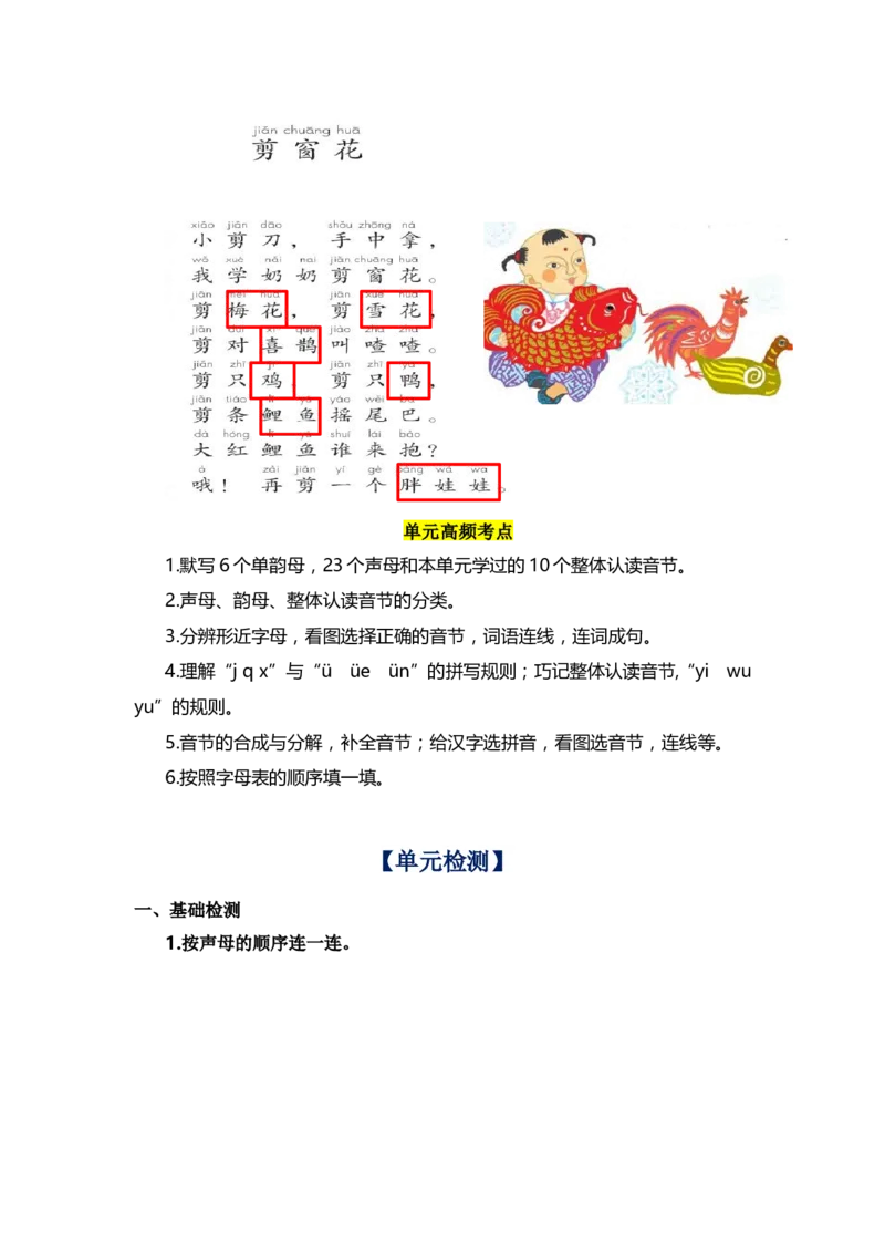 第二单元（知识清单）（统编版）_一年级语文上册（统编版）_单元知识复习专项_2024版